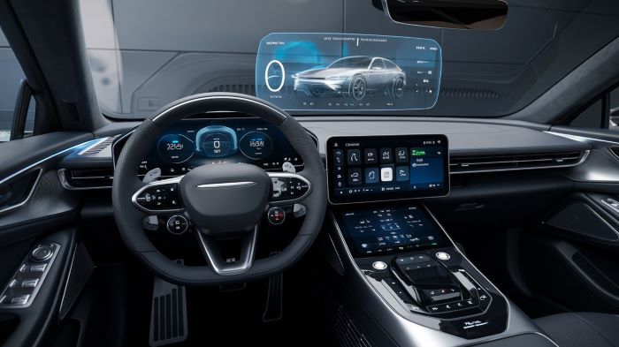 Perkembangan Teknologi Mobil Modern Yang Mengubah Otomotif
