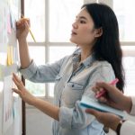 Aktivitas Produktif Yang Bisa Dilakukan Di Tengah Kesibukan